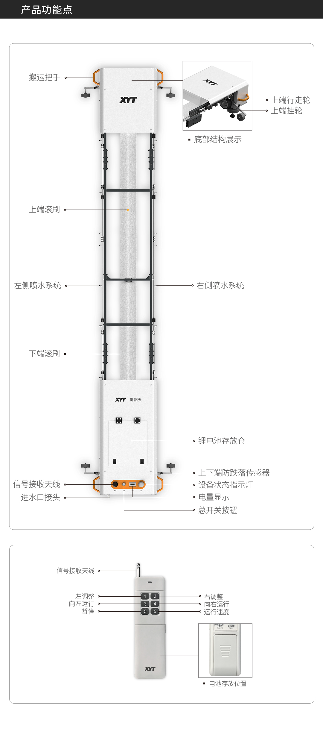 x6详情页国内版确认_13.jpg